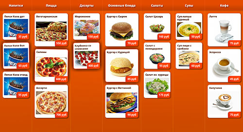 Система R-Keeper v. 7 и решения для ресторанов быстрого питания