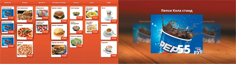 R-Keeper v.7. Антикризисное управление рестораном: реализация маркетинговых программ