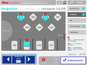 Автоматизация ресторана от кассы и склада до финансов и персонала
