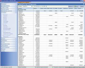 Управление персоналом: Best Practice