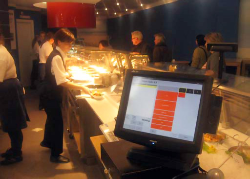 Технология  увеличения прибыли