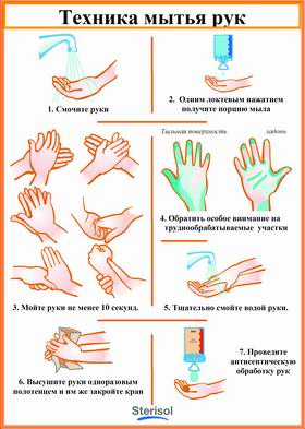 Микробы наступают. Защита – есть!