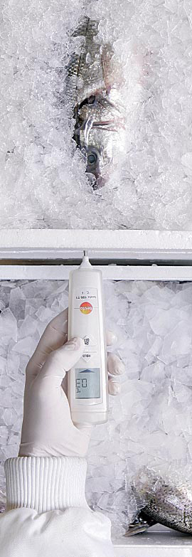 ХАССП: кто не рискует