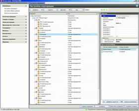 Ключ к успеху ресторана