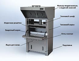Печь-мангал для работы внутри ресторана