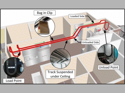 Макдоналдс в России внедрил робота-транспортера для автоматизации процессов
