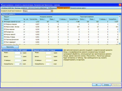 Умный ресторан и высокотехнологические карты