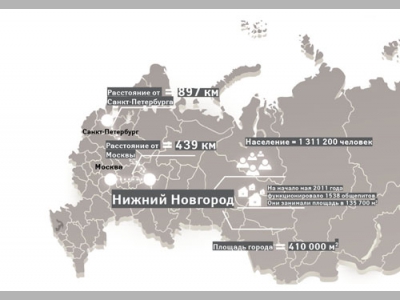 Игорь Борисычев: Работа в регионе отличается от работы в Москве лишь тем, что у нас сложнеее
