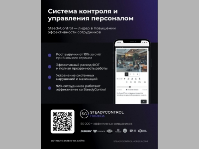 Система контроля и управления перосналом