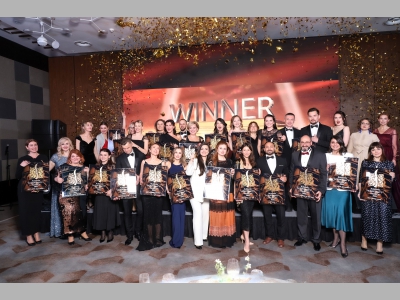 632 номинанта подали заявки на премию Russian Hospitality Awards 2022