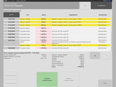 Человеческий фактор