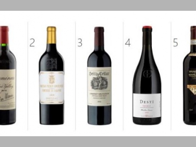 Винная карта как критерий отбора