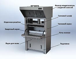 Печь-мангал для работы внутри ресторана