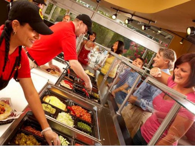 Новые тренды ресторанного бизнеса: куда уходят люди?