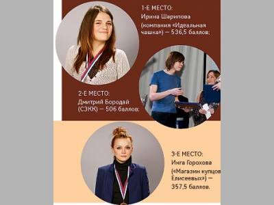 Сюрприз на конкурсе «Лучший бариста»