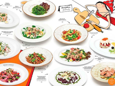 Правильное меню: что хочет вложить в него ресторатор и каким видит меню гость