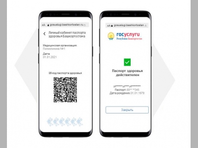 В Башкирских ресторанах у посетителей будут проверять антиковидные паспорта