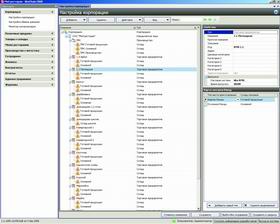 Ключ к успеху ресторана