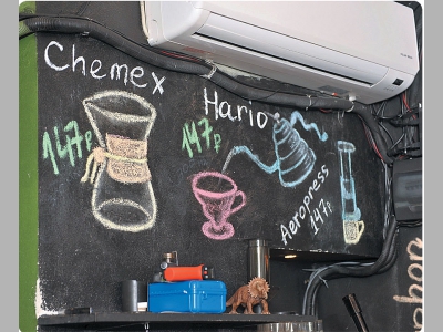 Что необходимо для того, чтобы ввести хороший чёрный кофе