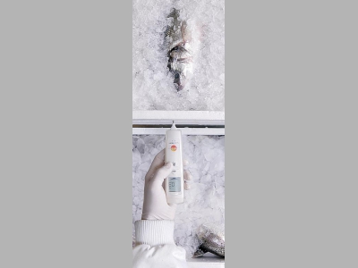 ХАССП: кто не рискует