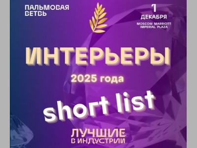 Интерьер года по версии премии «Лучшие в индустрии. Пальмовая ветвь ресторанного бизнеса». Номинанты на премию 2025