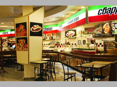 Качество партнерских отношений: бизнес по расчету или по любви?..