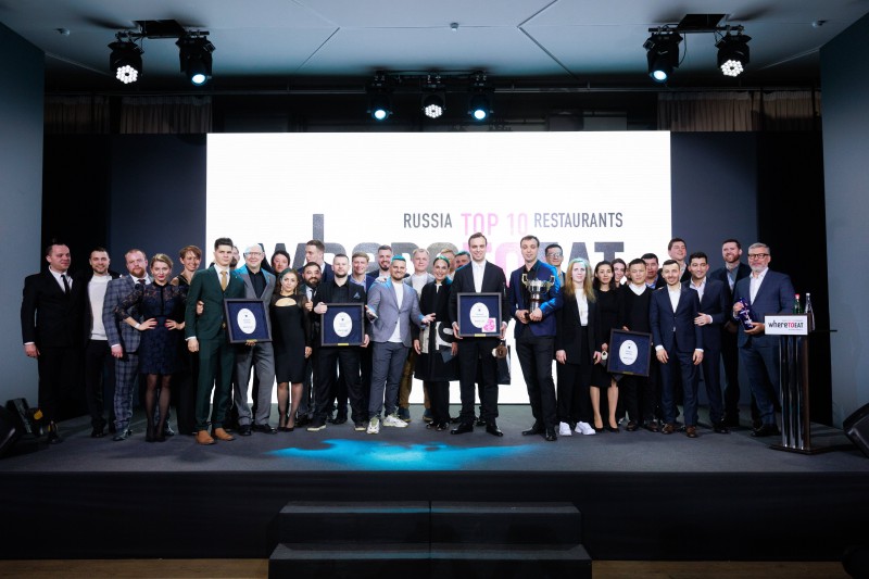 WHERETOEAT RUSSIA 2022: ИТОГИ