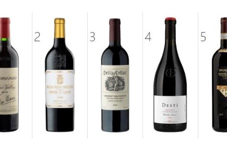 Винная карта как критерий отбора