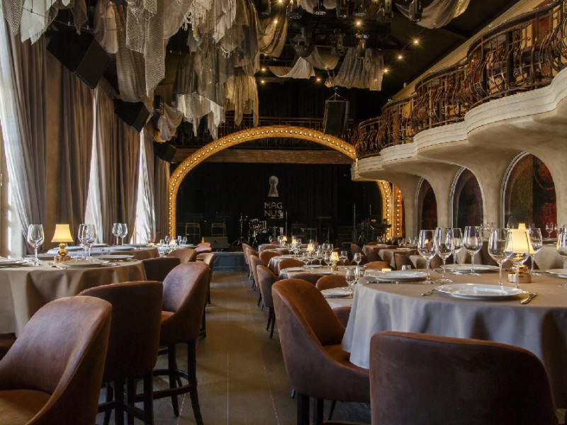 Какие тайны скрывает Magnus Locus?