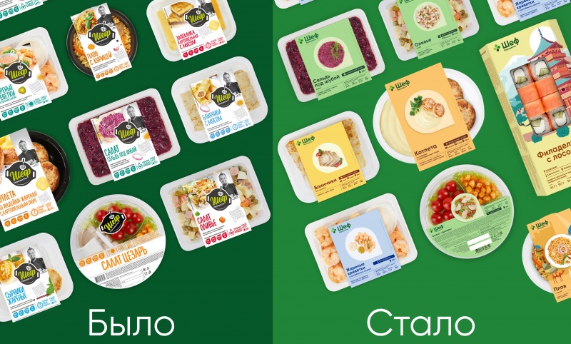 Торговые сети развивают собственные бренды готовой еды