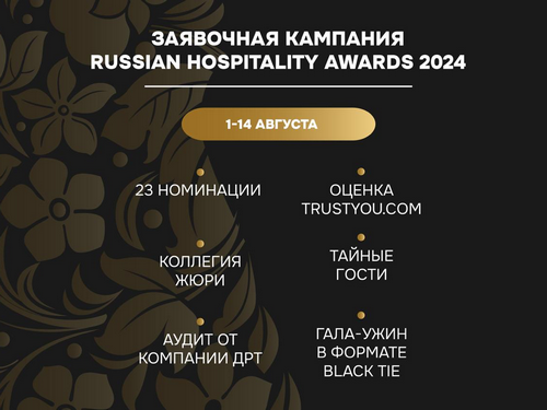 Открыта заявочная кампании Russian Hospitality Awards