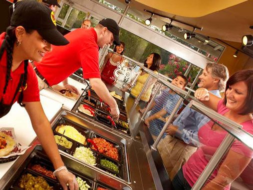 Новые тренды ресторанного бизнеса: куда уходят люди?