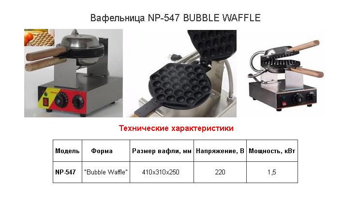Лето будет доходным с оборудованием для фаст-фуда