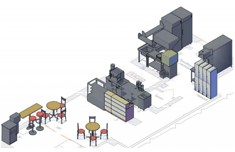 Технологическое проектирование – фундамент строительства бизнеса в сфере HoReCa