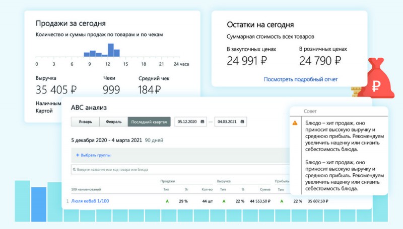 Контур развивает сервис для общепита с учетом трендов отрасли