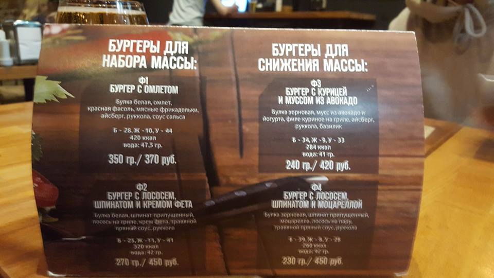 Фитнес-бургеры — предложение в одном из кафе